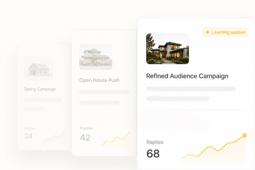 Campaign Learning Loop illustration